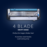 Club Series 4 Blade