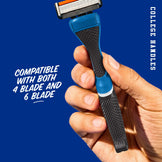 Duke University Handle
