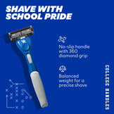 University of Kentucky Handle