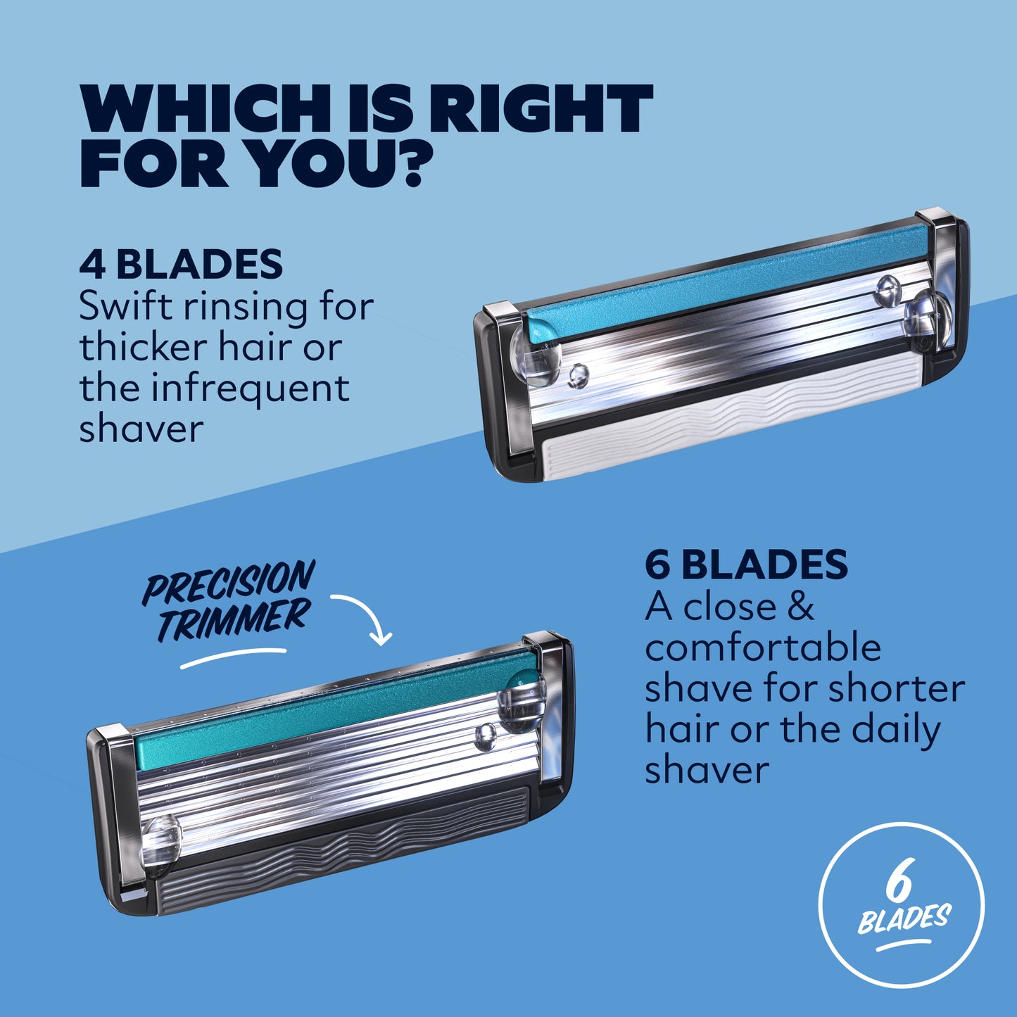 Club Series 6 Blade