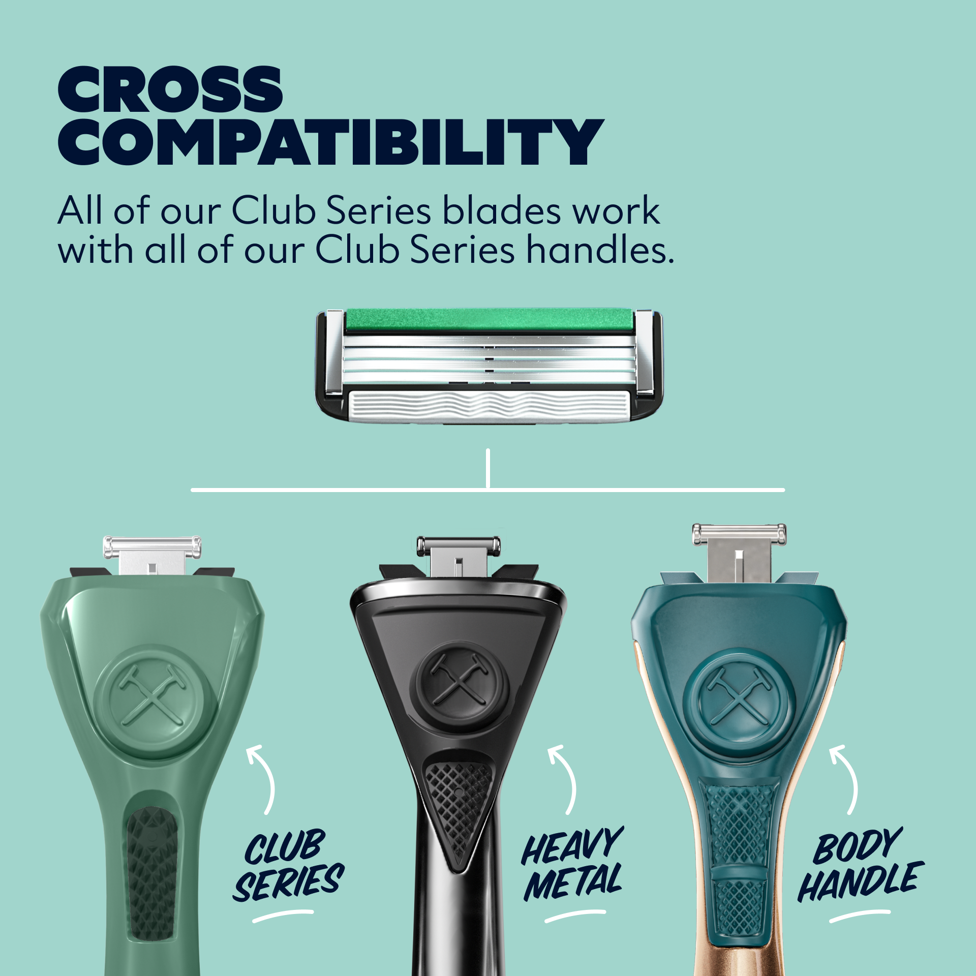 Acne Friendly Razor Blade