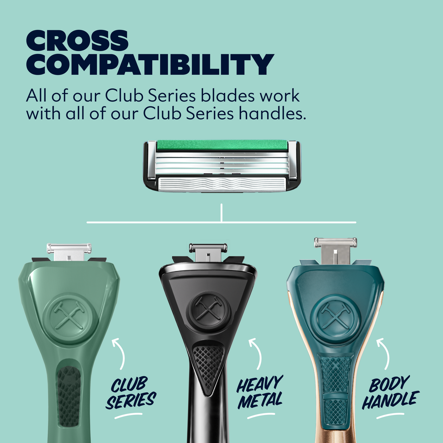 Acne Friendly Razor Blade