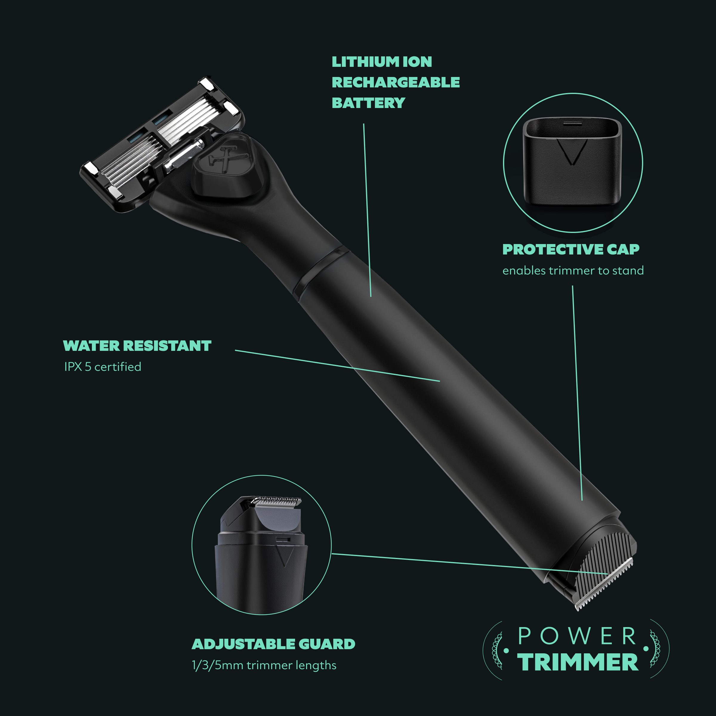 3-in-1 Freestyler Electric Trimmer/Razor showing the different components. 