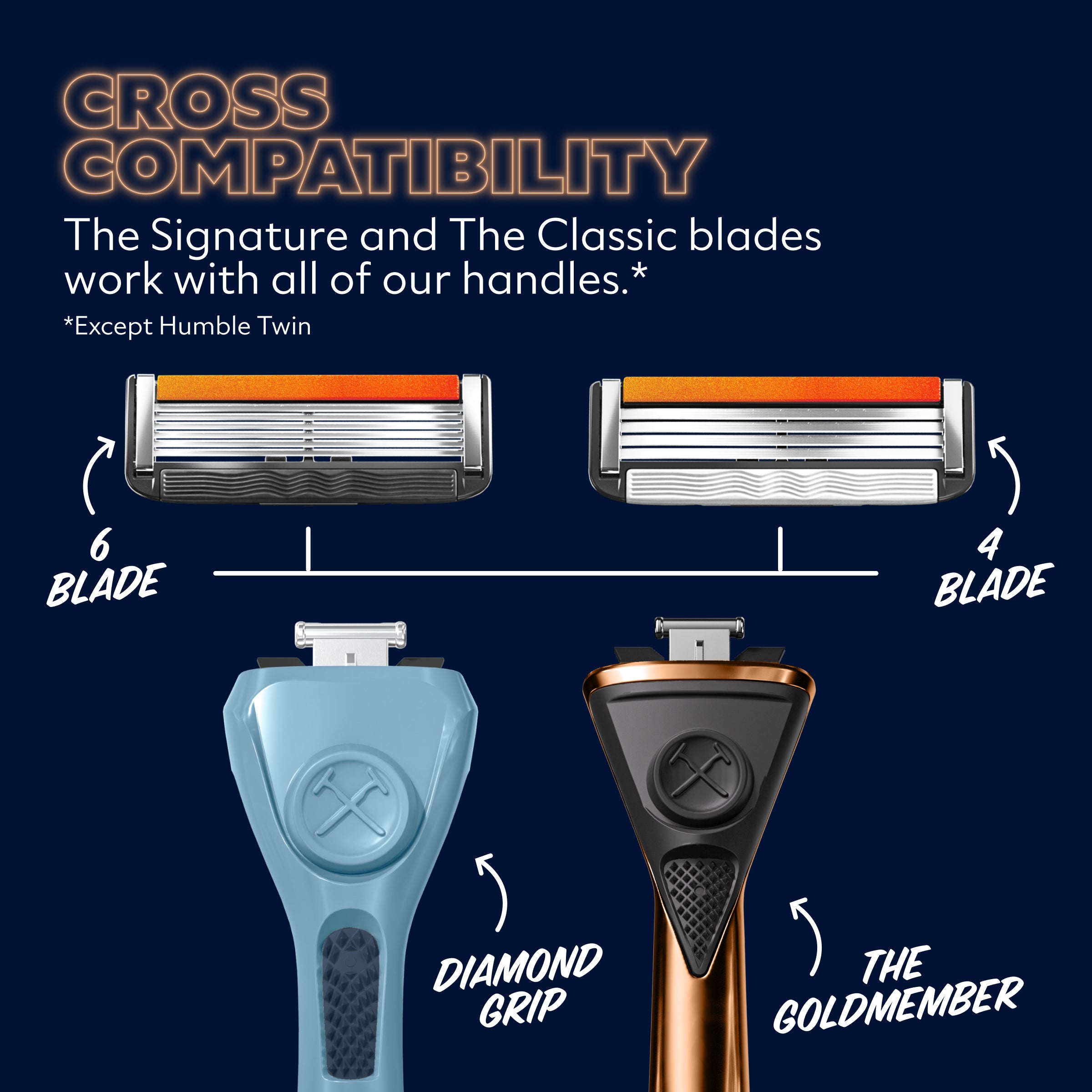 The Goldmember – Dollar Shave Club