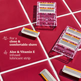 Shaving cartridges with aloe and vitamin E on a red grid background
