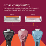Cross-compatible razors with 6 and 4 blade options for three different handle types