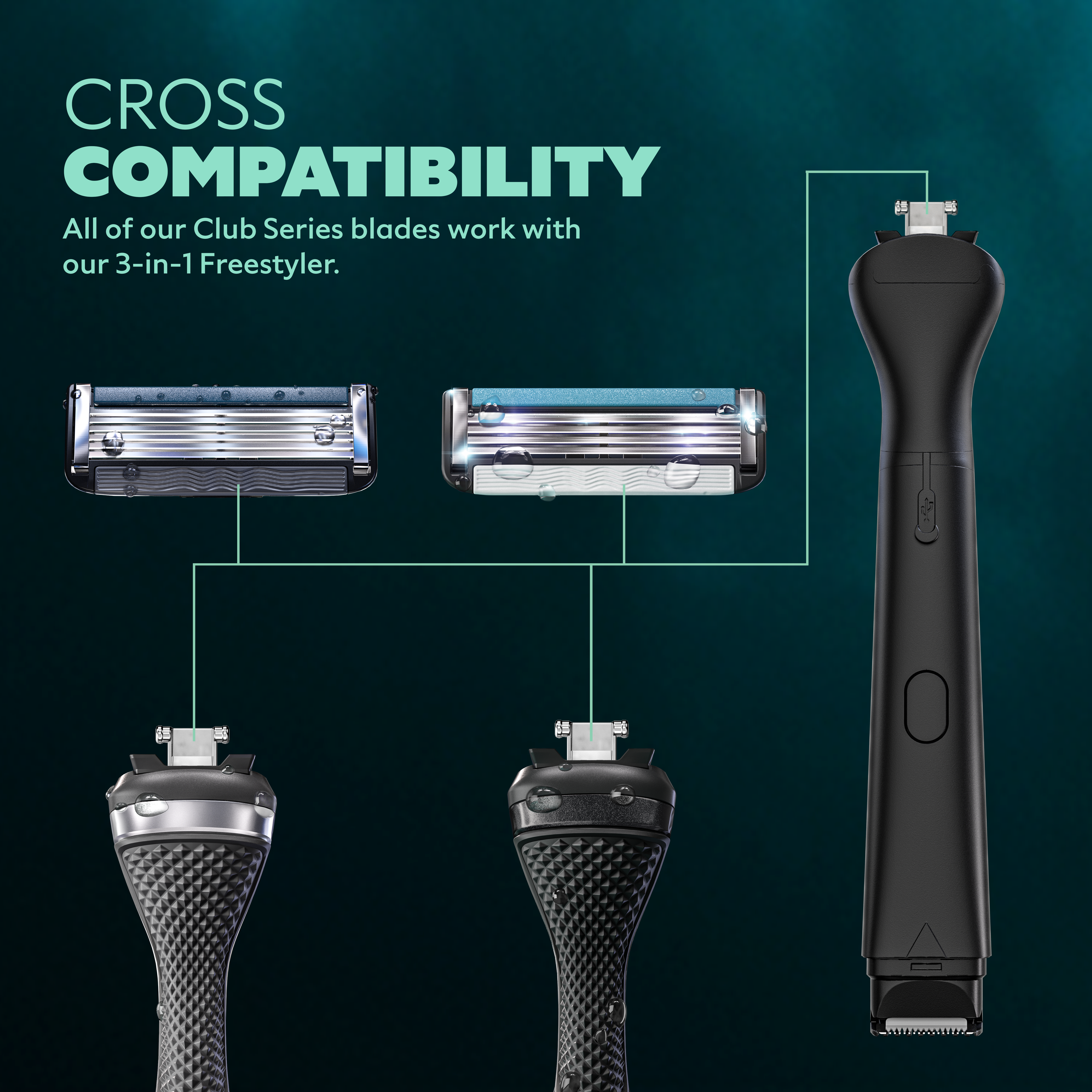 An infographic showing the cross-compatibility of the Club Series 4 and 6 Blade razor with the Club Series Diamond Grip Handle and the the 3-in-1 Freestyler.