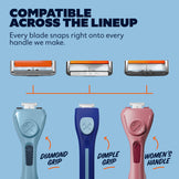 THE TRUSTY 2 BLADE RAZOR