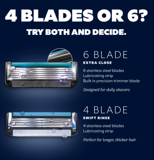 $8 Blade Trial Set